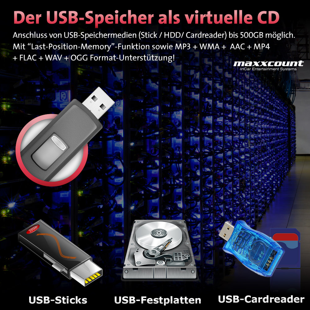 Perfekt für die riesige Musiksammlung: der USB-Speicher als virtueller CD-Wechsler