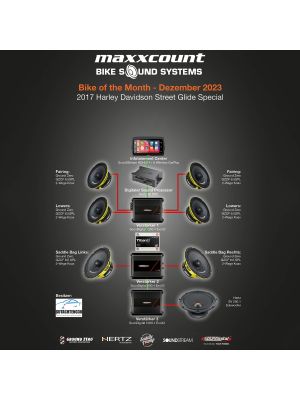 maxxcount Bike of the Month Set Dezember 2023