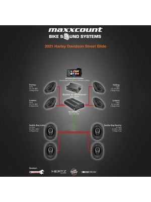 maxxcount 2. Demo Bike HERTZ Set - Variante 1 Amp (1140W RMS)