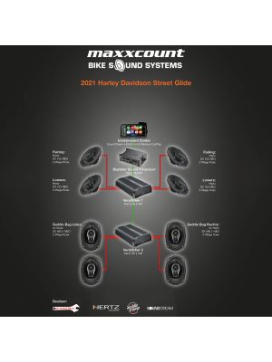 maxxcount 2. Demo Bike HERTZ Set - Variante 2 Amps (1400W RMS)
