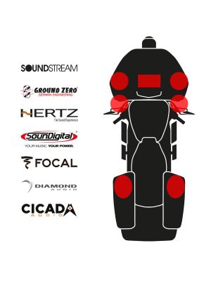 maxxcount BIKE SoundKit 4F2RRL/MSR/RG14+ mit/ohne SoundStream Radio passend für Harley-Davidson® Road Glide™ ab 2014