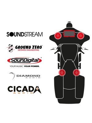 maxxcount BIKE SoundKit 2F2TP/MSR/SG14+ mit/ohne SoundStream Radio passend für Harley-Davidson® Street Glide™ ab 2014