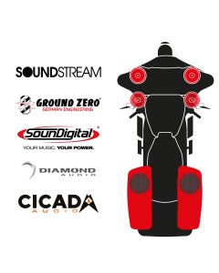 maxxcount BIKE SoundKit 4F2R8RL/OEM/SG14+ OEM passend für Harley-Davidson® Street Glide™ ab 2014 mit Werksradio