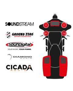 maxxcount BIKE SoundKit 4F2RRL/MSR/SG14+ mit/ohne SoundStream Radio passend für Harley-Davidson® Street Glide™ ab 2014