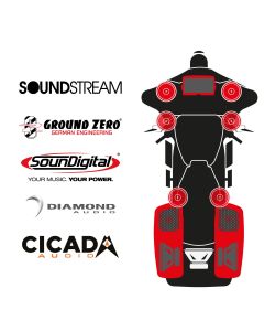 maxxcount BIKE SoundKit 4F2TP2R8RL3SUB/MSR/SG14+ mit/ohne SoundStream Radio passend für Harley-Davidson® Street Glide™ ab 2014