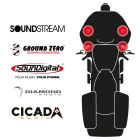 maxxcount BIKE SoundKit 4F/OEM/RG14+ OEM passend für Harley-Davidson® Road Glide™ ab 2014