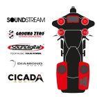 maxxcount BIKE SoundKit 4F2R8RLSUB/MSR/SG14+ mit/ohne SoundStream Radio passend für Harley-Davidson® Street Glide™ ab 2014