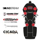 maxxcount BIKE SoundKit 4F2TP/MSR/RG14+ mit/ohne SoundStream Radio passend für Harley-Davidson® Road Glide™ ab 2014