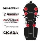 maxxcount BIKE SoundKit 4F2TP/OEM/RG14+ passend für Harley-Davidson® Road Glide™ ab 2014 mit Werksradio