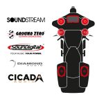 maxxcount BIKE SoundKit 4F2RLA/MSR/CVOSG14+ mit/ohne SoundStream Radio passend für Harley-Davidson® CVO™ Street Glide™ / andere 5x7" Lautsprecher-Seitenkofferdeckel ab 2014