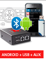 Inbay Qi-Smartphone-Ablagefach kompatibel mit Mercedes Vito/Viano